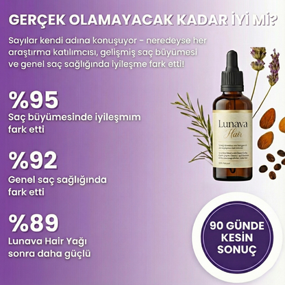 Lunava Hair – Premium Doğal Saç Uzatma Yağı